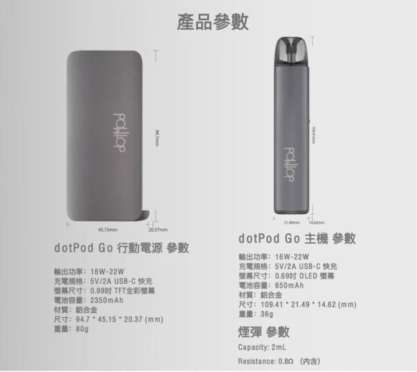 Dotmod GO kit：圖片 7