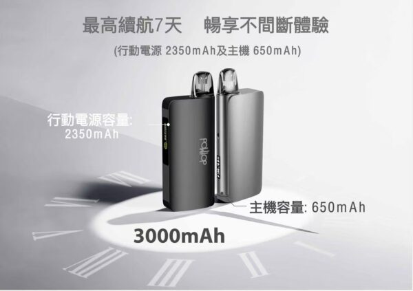 Dotmod GO kit：圖片 10