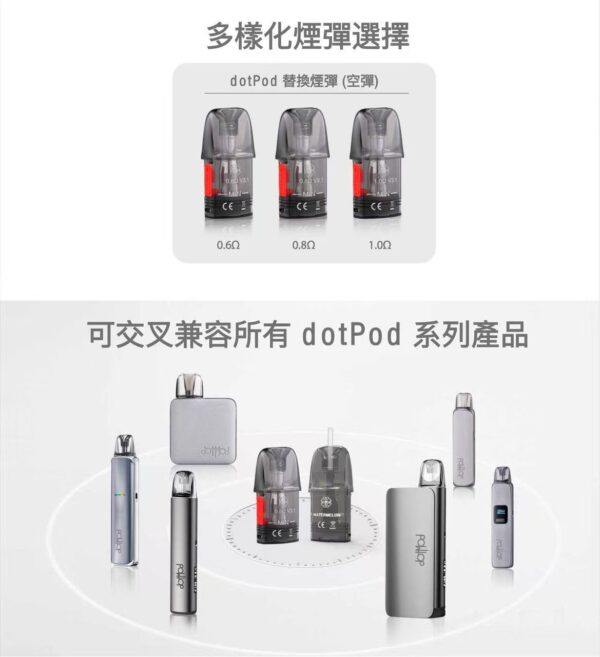 Dotmod GO kit：圖片 9