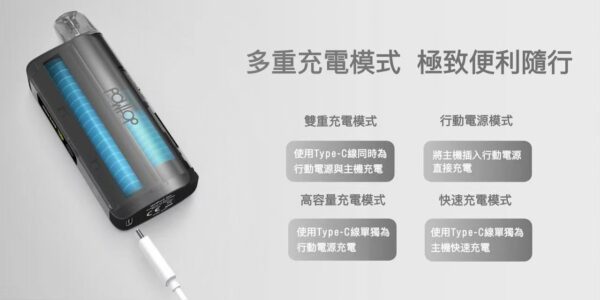 Dotmod GO kit：圖片 8