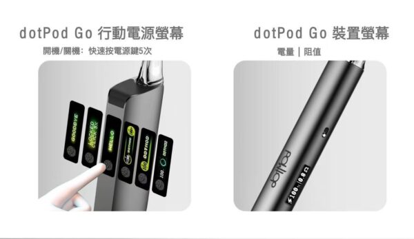 Dotmod GO kit：圖片 5