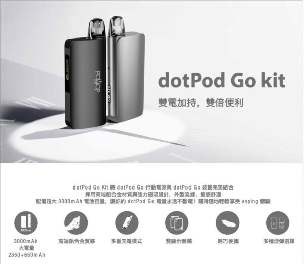 Dotmod GO kit：圖片 3